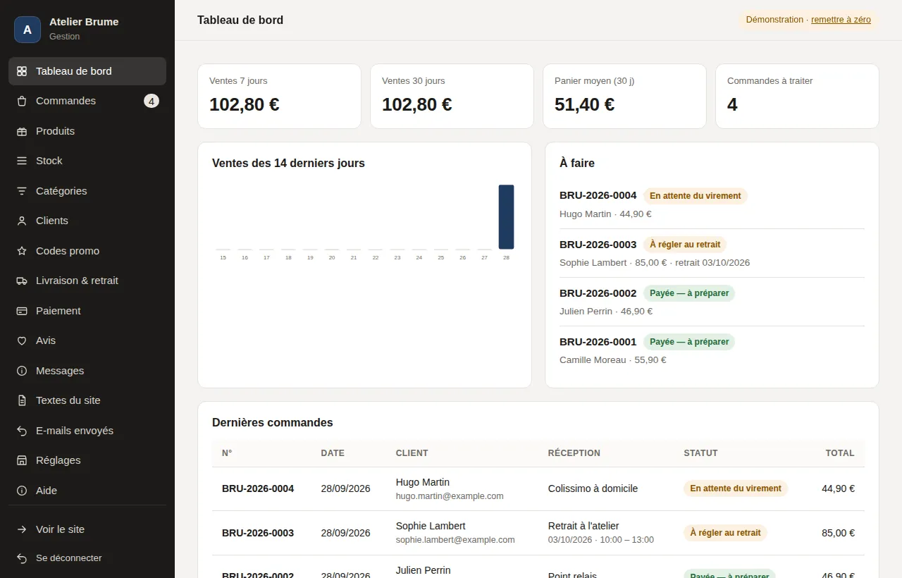 Espace de gestion : ventes de la semaine, commandes à traiter